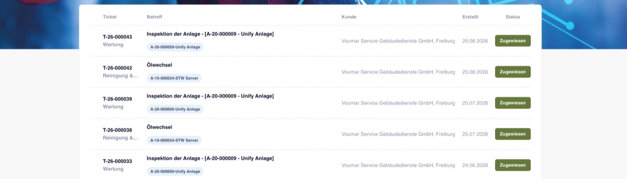 Ticketübersicht im Kundenportal mit Betreff, Anlage, Datum und Status